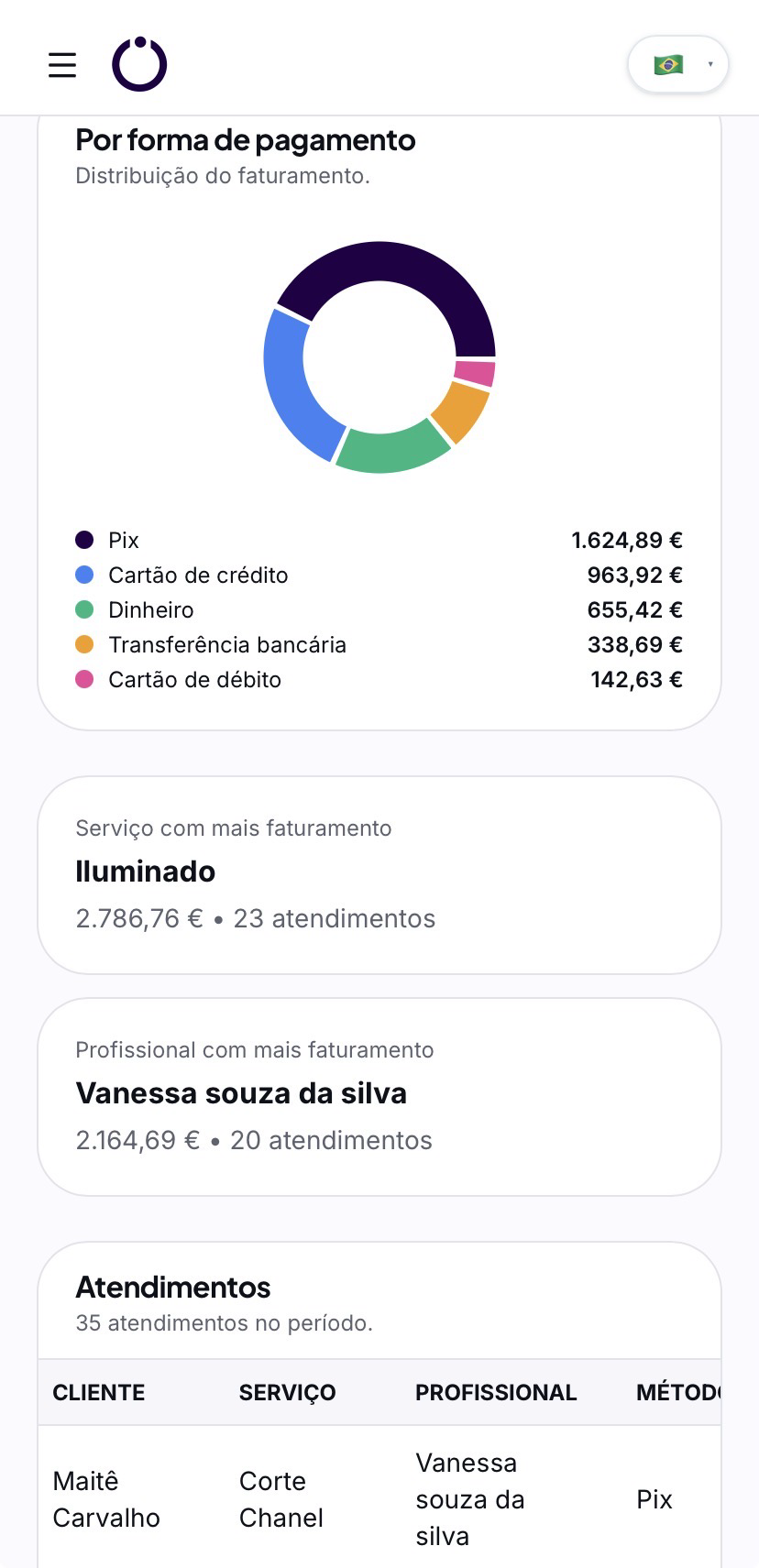 Controle financeiro