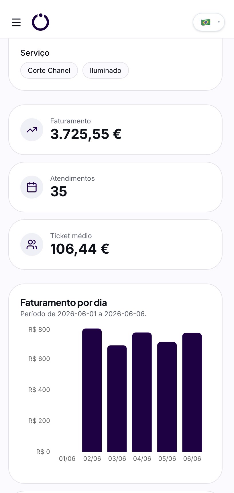 Controle financeiro