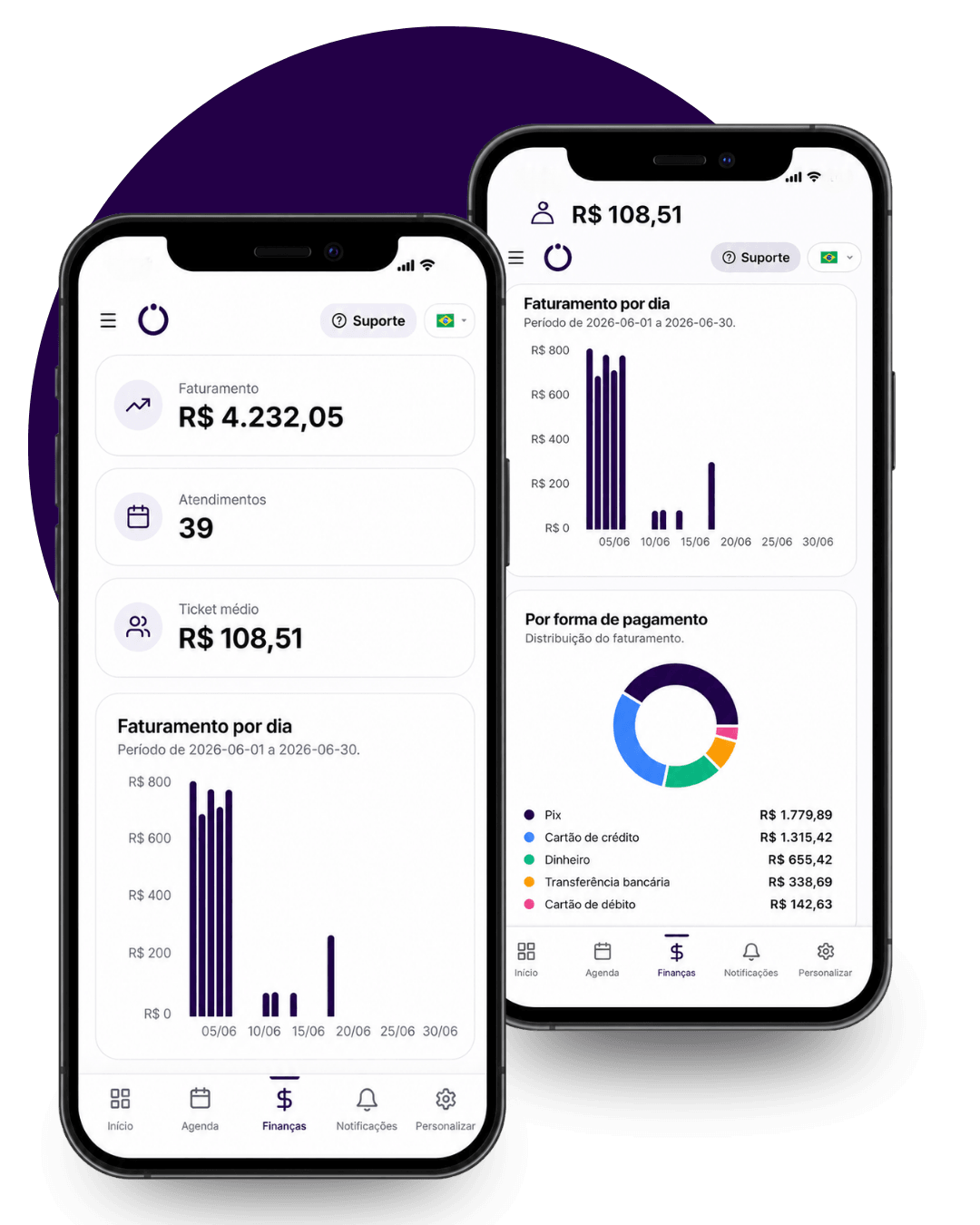 Controle financeiro
